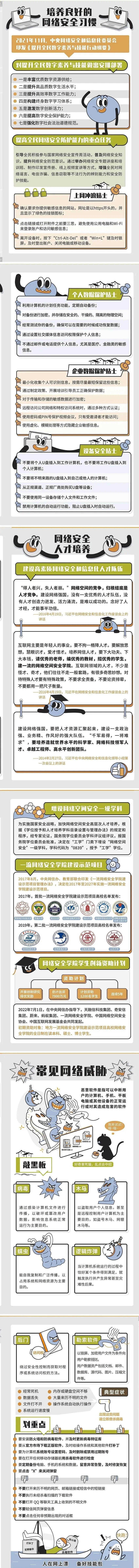 2022年國家網(wǎng)絡(luò)安全宣傳周(圖2)